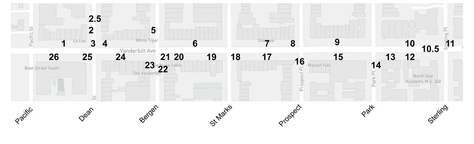 Map of Vanderbilt Avenue from Pacific Street to Sterling Place with 26 numbered infrastructure stops marked along the block.